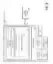 Fig. 05 - Intelligent eligibility request and response