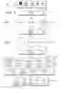 Fig. 07 - Score cards