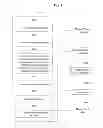 Fig. 05 - Health information exchange system and method