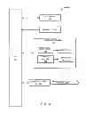 Fig. 10 - Health information exchange system and method