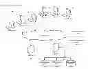 Fig. 01 - SYSTEM AND METHOD FOR PATIENT PLACEMENT IN CARE FACILITY