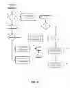 Fig. 09 - SYSTEM AND METHOD FOR PATIENT PLACEMENT IN CARE FACILITY