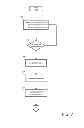 Fig. 10 - SYSTEM AND METHOD FOR PATIENT PLACEMENT IN CARE FACILITY