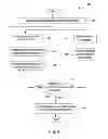 Fig. 05 - HEALTHCARE FACILITY NAVIGATION METHOD AND SYSTEM