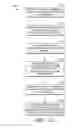 Fig. 10 - CONTRACTS AND ORGANIZATION MANAGEMENT PROGRAM