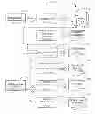 Fig. 01 - REAL ESTATE DISCLOSURE REPORTING METHOD