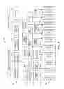 Fig. 04 - REAL ESTATE DISCLOSURE REPORTING METHOD