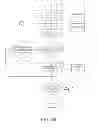 Fig. 08 - REAL ESTATE DISCLOSURE REPORTING METHOD
