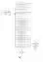 Fig. 13 - REAL ESTATE DISCLOSURE REPORTING METHOD