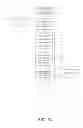 Fig. 15 - REAL ESTATE DISCLOSURE REPORTING METHOD