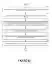 Fig. 35 - Short-term residential spaces in a geo-spatial environment