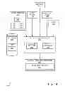 Fig. 15 - NATURAL LANGUAGE METRIC CONDITION ALERTS USER INTERFACES