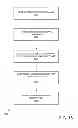 Fig. 16 - NATURAL LANGUAGE METRIC CONDITION ALERTS USER INTERFACES