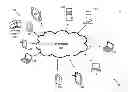 Fig. 01 - METHOD AND SYSTEM FOR PERSONAL CUSTOMER SERVICE SOLUTION