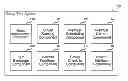 Fig. 01 - AUTOMATED GROUP TRIALS OF PRODUCTS AND SERVICES