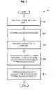 Fig. 04 - ADAPTIVE REMINDER STRATEGIES FOR USER ACTIVITIES