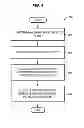 Fig. 05 - ADAPTIVE REMINDER STRATEGIES FOR USER ACTIVITIES