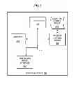 Fig. 06 - ADAPTIVE REMINDER STRATEGIES FOR USER ACTIVITIES