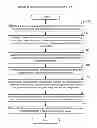 Fig. 01 - METHODS FOR CHARACTERIZING PERFORMANCE OF AN ENERGY-EFFICIENT FILM IN FENESTRATION ASSEMBLIES