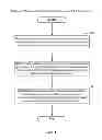 Fig. 02 - METHODS FOR CHARACTERIZING PERFORMANCE OF AN ENERGY-EFFICIENT FILM IN FENESTRATION ASSEMBLIES