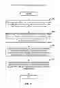 Fig. 03 - METHODS FOR CHARACTERIZING PERFORMANCE OF AN ENERGY-EFFICIENT FILM IN FENESTRATION ASSEMBLIES