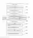 Fig. 01 - Project Management System