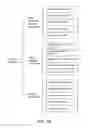 Fig. 04 - Project Management System