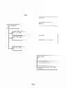 Fig. 05 - System and Method for Audits with Automated Data Analysis