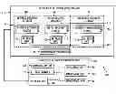 Fig. 01 - BUSINESS CONTINUITY AND RESPONSE PLAN MANAGEMENT