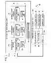 Fig. 02 - BUSINESS CONTINUITY AND RESPONSE PLAN MANAGEMENT