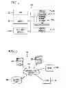 Fig. 03 - BUSINESS CONTINUITY AND RESPONSE PLAN MANAGEMENT