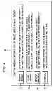 Fig. 04 - BUSINESS CONTINUITY AND RESPONSE PLAN MANAGEMENT