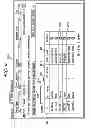 Fig. 10 - BUSINESS CONTINUITY AND RESPONSE PLAN MANAGEMENT