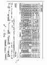 Fig. 15 - BUSINESS CONTINUITY AND RESPONSE PLAN MANAGEMENT