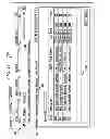 Fig. 16 - BUSINESS CONTINUITY AND RESPONSE PLAN MANAGEMENT