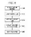Fig. 20 - BUSINESS CONTINUITY AND RESPONSE PLAN MANAGEMENT