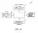 Fig. 07 - Systems and Methods for Estimating Sales and Marketing Parameters for a Product