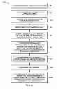 Fig. 09 - Utilizing near field communication to improve customer interactions