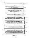 Fig. 10 - Utilizing near field communication to improve customer interactions