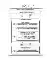 Fig. 02 - Customizing a presentation based on preferences of an audience