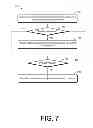 Fig. 08 - REDEMPTION RECORDATION AND VERIFICATION