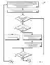 Fig. 08 - Apparatus and method for collecting and manipulating transaction data