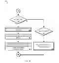 Fig. 09 - Apparatus and method for collecting and manipulating transaction data