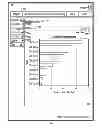 Fig. 15 - Apparatus and method for collecting and manipulating transaction data