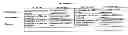 Fig. 01 - METHOD AND SYSTEM FOR OPERATING A DIGITAL SHOPPING NETWORK