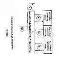 Fig. 05 - METHOD AND SYSTEM FOR OPERATING A DIGITAL SHOPPING NETWORK