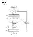 Fig. 04 - Computer-Implemented System And Method For Tying Symbolic Content To A a Physical Locality In A User-Performable Activity Scenario