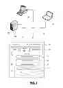 Fig. 02 - LOCATION BASED AFFINITY PROGRAM