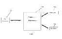 Fig. 01 - Vehicular Part Transaction System and Method