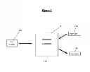 Fig. 02 - Vehicular Part Transaction System and Method